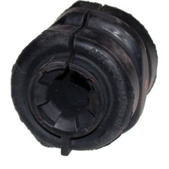BIRT4602