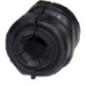 Birth Supporto, Stabilizzatore 4602