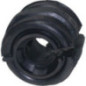 Birth Supporto, Stabilizzatore 4604