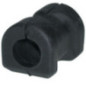 Birth Supporto, Stabilizzatore 4613
