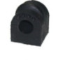 Birth Supporto, Stabilizzatore 4619