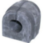 Birth Supporto, Stabilizzatore 4620