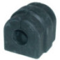 Birth Supporto, Stabilizzatore 4627