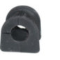 Birth Supporto, Stabilizzatore 4630