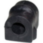 Birth Supporto, Stabilizzatore 4633