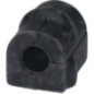Birth Supporto, Stabilizzatore 4634