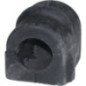 Birth Supporto, Stabilizzatore 4636