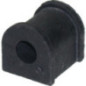 Birth Supporto, Stabilizzatore 4637