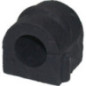 Birth Supporto, Stabilizzatore 4638