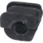 Birth Supporto, Stabilizzatore 4639