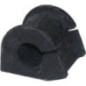 Birth Supporto, Stabilizzatore 4647