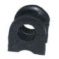 Birth Supporto, Stabilizzatore 4661