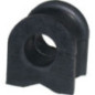Birth Supporto, Stabilizzatore 4662