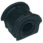 Birth Supporto, Stabilizzatore 4665