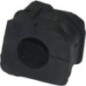 Birth Supporto, Stabilizzatore 4681
