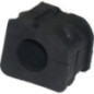 Birth Supporto, Stabilizzatore 4682