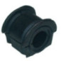 Birth Supporto, Stabilizzatore 4688