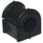 Birth Supporto, Stabilizzatore 4713