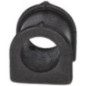 Birth Supporto, Stabilizzatore 4714