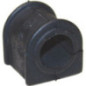 Birth Supporto, Stabilizzatore 4769