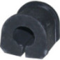 Birth Supporto, Stabilizzatore 4779