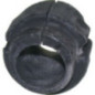 Birth Supporto, Stabilizzatore 4787
