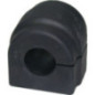 Birth Supporto, Stabilizzatore 4790
