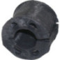 Birth Supporto, Stabilizzatore 4793