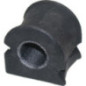 Birth Supporto, Stabilizzatore 4795