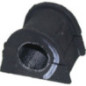 Supporto, Stabilizzatore Birth 4796 Per Lancia