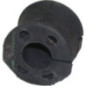 Birth Supporto, Stabilizzatore 4799