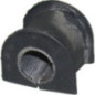 Birth Supporto, Stabilizzatore 4800