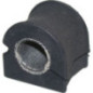 Birth Supporto, Stabilizzatore 4802