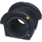 Birth Supporto, Stabilizzatore 4805