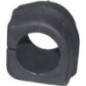 Birth Supporto, Stabilizzatore 4806
