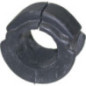Birth Supporto, Stabilizzatore 4807