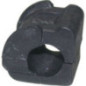 Birth Supporto, Stabilizzatore 4810