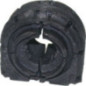 Birth Supporto, Stabilizzatore 4812