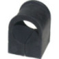 Birth Supporto, Stabilizzatore 4815