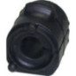 Birth Supporto, Stabilizzatore 4830