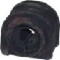Birth Supporto, Stabilizzatore 4832