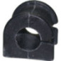 Birth Supporto, Stabilizzatore 4836
