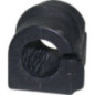 Birth Supporto, Stabilizzatore 4837