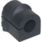 Birth Supporto, Stabilizzatore 4840