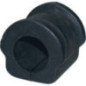 Birth Supporto, Stabilizzatore 4847