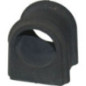 Birth Supporto, Stabilizzatore 4849