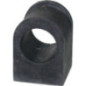 Birth Supporto, Stabilizzatore 4854