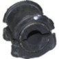 Birth Supporto, Stabilizzatore 4866