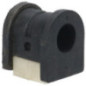 Birth Supporto, Stabilizzatore 4877