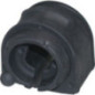 Birth Supporto, Stabilizzatore 4881